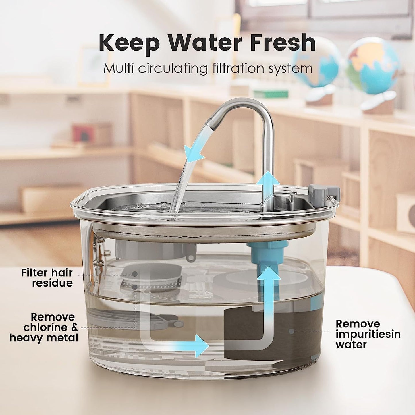 SafeSip Pet Fountain™