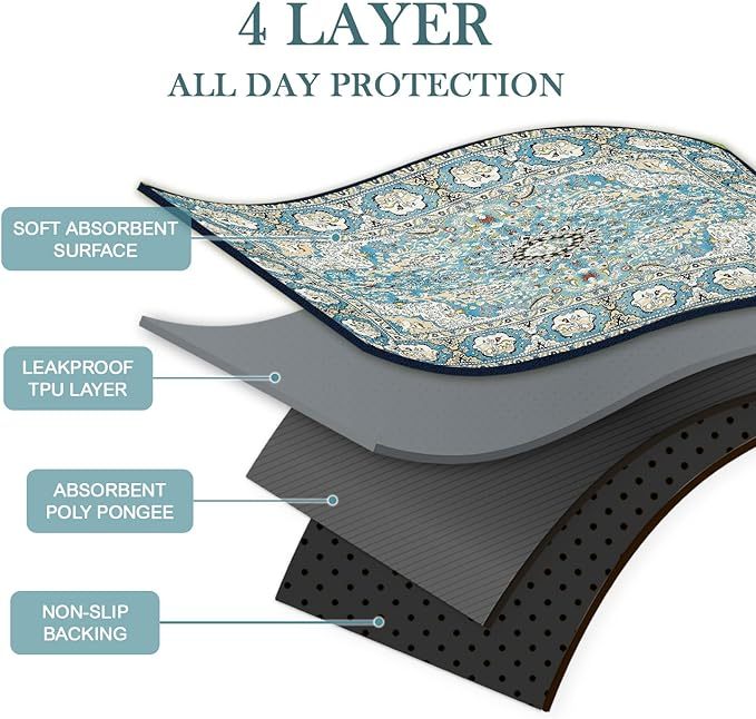 Washable Dog Training Pee Pads